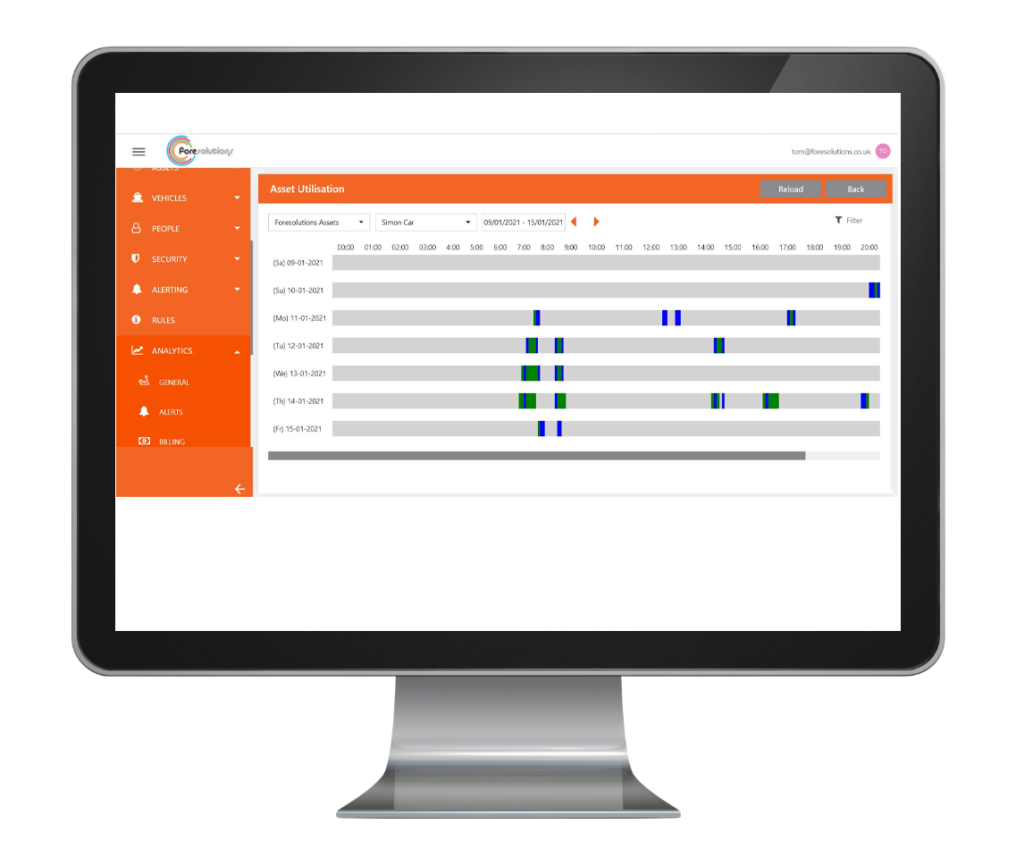 asset utilisation screen asset utilisation screen